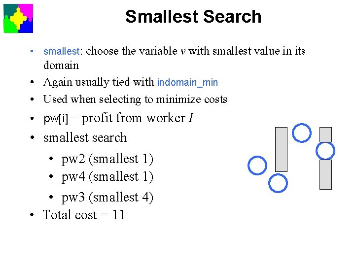 Smallest Search • smallest: choose the variable v with smallest value in its domain