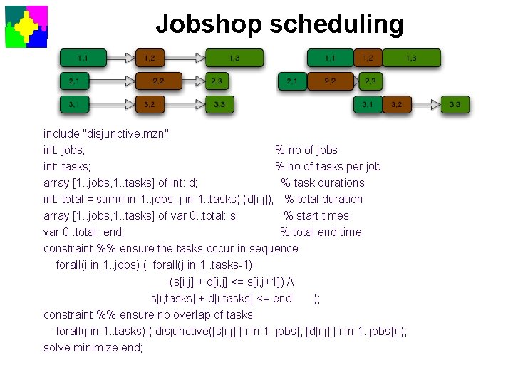 Jobshop scheduling include "disjunctive. mzn"; int: jobs; % no of jobs int: tasks; %