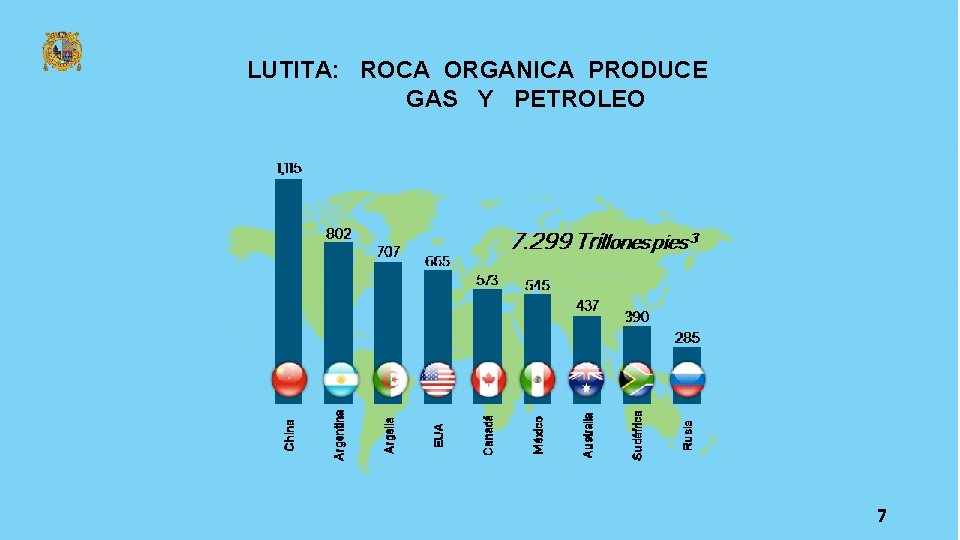 LUTITA: ROCA ORGANICA PRODUCE GAS Y PETROLEO 7 