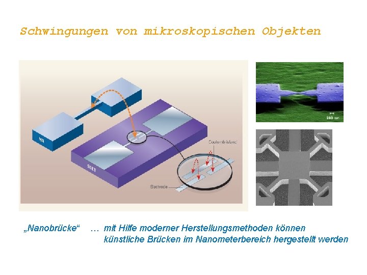 Schwingungen von mikroskopischen Objekten „Nanobrücke“ … mit Hilfe moderner Herstellungsmethoden können künstliche Brücken im