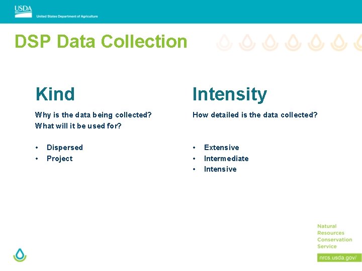 DSP Data Collection Kind Intensity Why is the data being collected? What will it