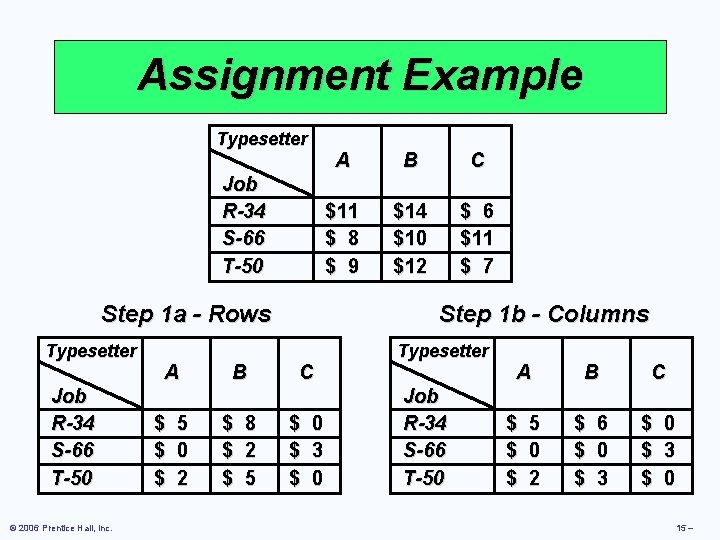 Assignment Example Typesetter Job R-34 S-66 T-50 Step 1 a - Rows Typesetter Job