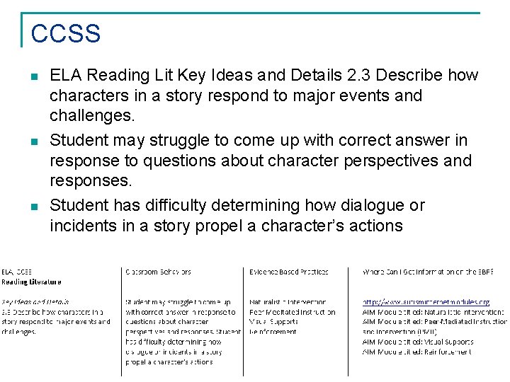 CCSS n n n ELA Reading Lit Key Ideas and Details 2. 3 Describe