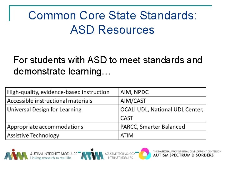 Common Core State Standards: ASD Resources For students with ASD to meet standards and