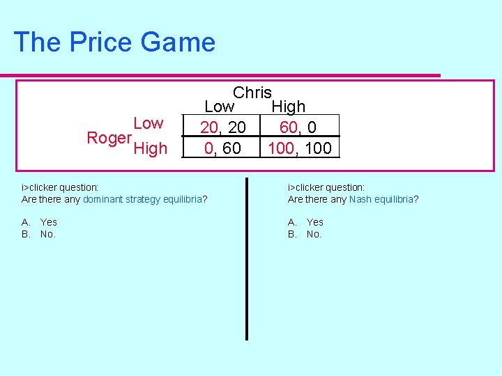 The Price Game Low Roger High Chris Low High 20, 20 60, 0 0,