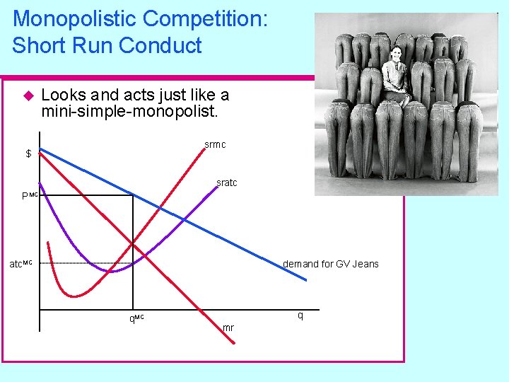 Monopolistic Competition: Short Run Conduct u Looks and acts just like a mini-simple-monopolist. srmc