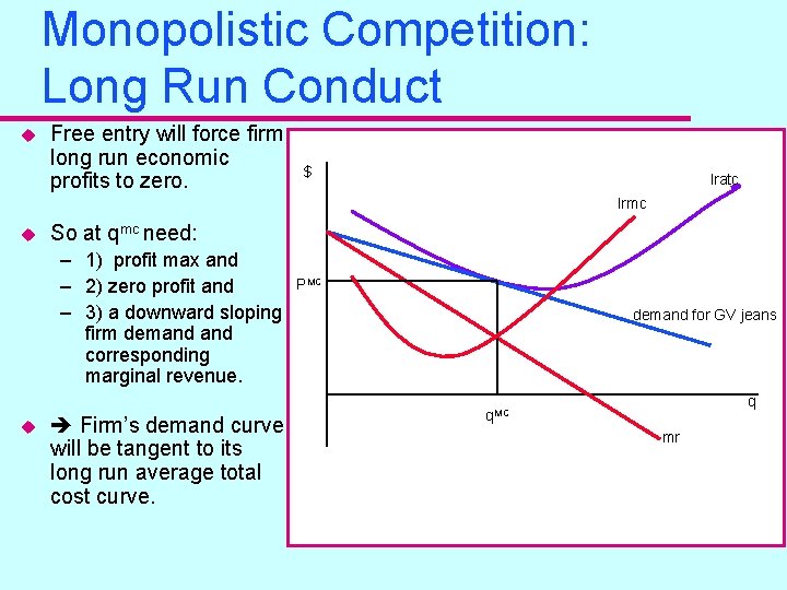 Monopolistic Competition: Long Run Conduct u Free entry will force firm long run economic