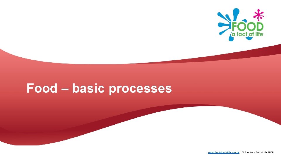 Food – basic processes www. foodafactoflife. org. uk © Food – a fact of