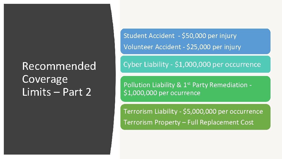 Student Accident - $50, 000 per injury Volunteer Accident - $25, 000 per injury