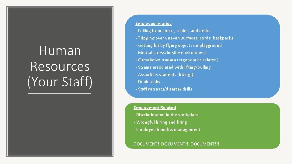 Employee Injuries - Falling from chairs, tables, and desks - Tripping over uneven surfaces,