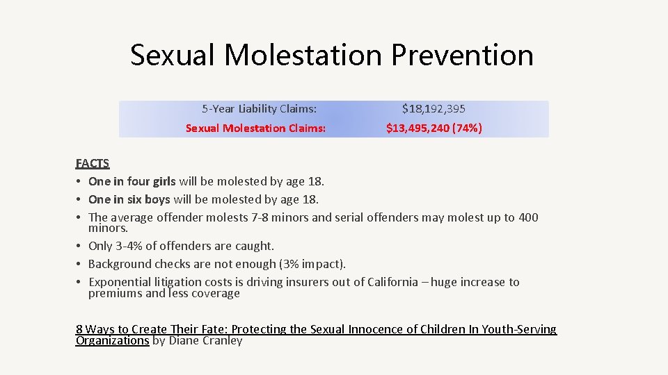 Sexual Molestation Prevention 5 -Year Liability Claims: $18, 192, 395 Sexual Molestation Claims: $13,