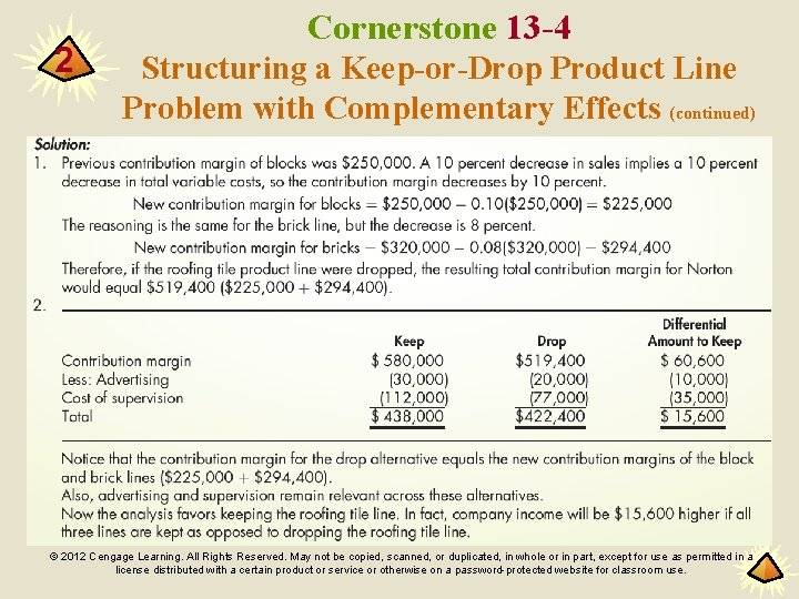 2 Cornerstone 13 -4 Structuring a Keep-or-Drop Product Line Problem with Complementary Effects (continued)