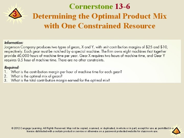 3 Cornerstone 13 -6 Determining the Optimal Product Mix with One Constrained Resource ©
