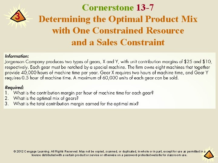 3 Cornerstone 13 -7 Determining the Optimal Product Mix with One Constrained Resource and