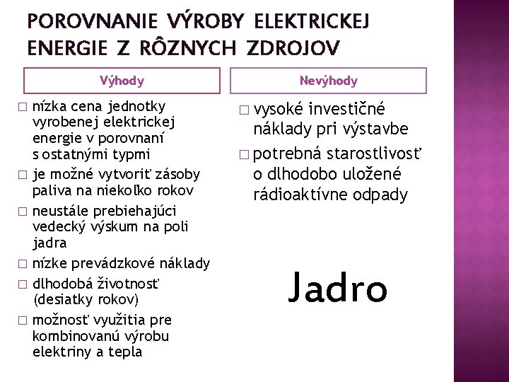 POROVNANIE VÝROBY ELEKTRICKEJ ENERGIE Z RÔZNYCH ZDROJOV Výhody nízka cena jednotky vyrobenej elektrickej energie POROVNANIE VÝROBY ELEKTRICKEJ ENERGIE Z RÔZNYCH ZDROJOV Výhody nízka cena jednotky vyrobenej elektrickej energie