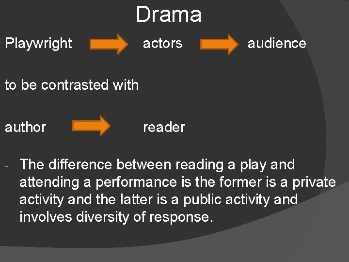 Drama Playwright actors audience to be contrasted with author - reader The difference between