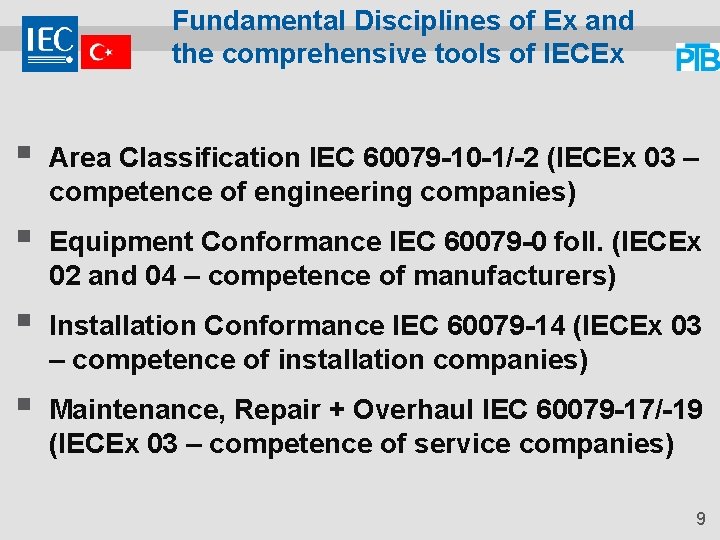 Fundamental Disciplines of Ex and the comprehensive tools of IECEx § Area Classification IEC
