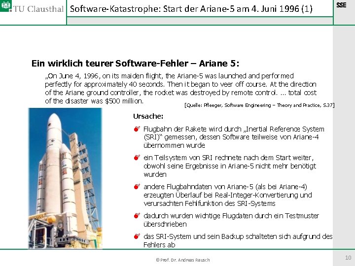 Software-Katastrophe: Start der Ariane-5 am 4. Juni 1996 (1) SSE Ein wirklich teurer Software-Fehler Software-Katastrophe: Start der Ariane-5 am 4. Juni 1996 (1) SSE Ein wirklich teurer Software-Fehler