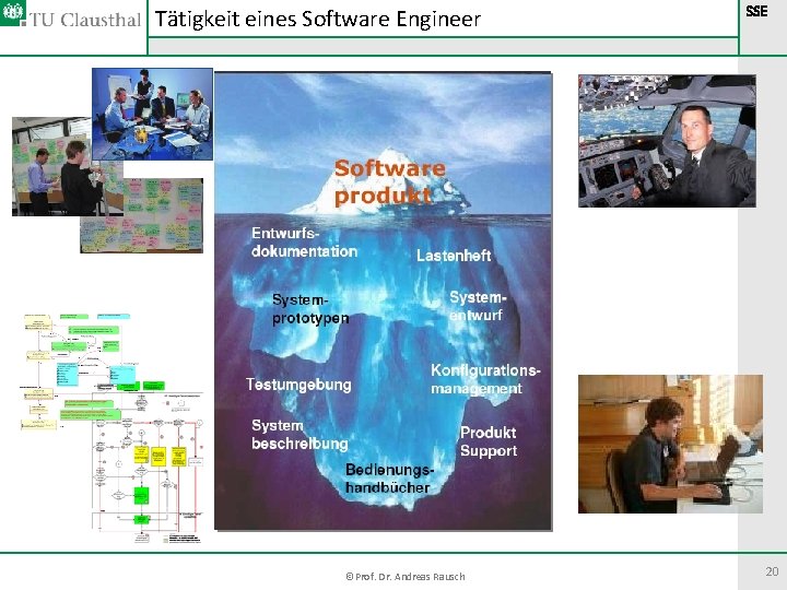 Tätigkeit eines Software Engineer ©Prof. Dr. Andreas Rausch SSE 20 Tätigkeit eines Software Engineer ©Prof. Dr. Andreas Rausch SSE 20