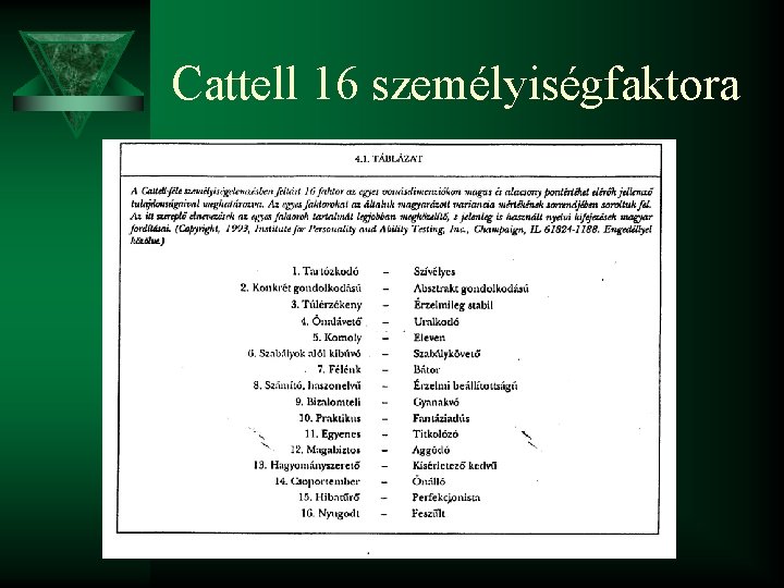 Cattell 16 személyiségfaktora 