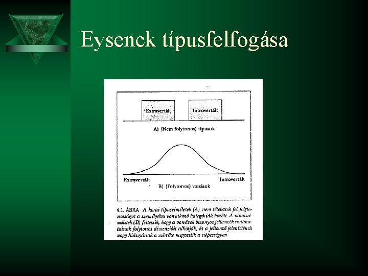 Eysenck típusfelfogása 