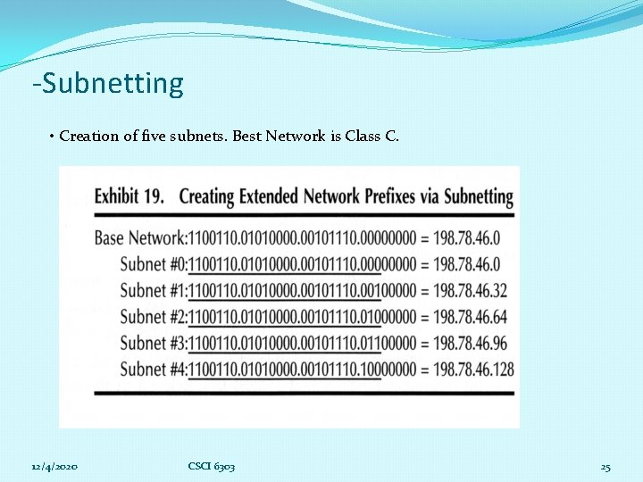 -Subnetting • Creation of five subnets. Best Network is Class C. 12/4/2020 CSCI 6303