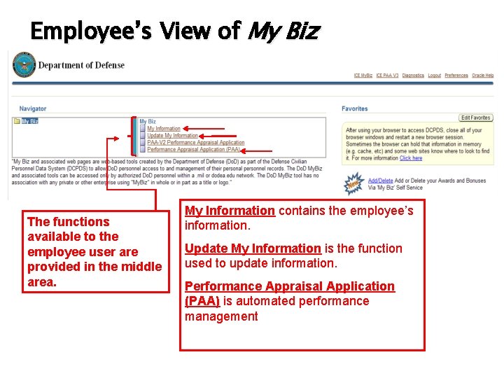 Employee’s View of My Biz The functions available to the employee user are provided Employee’s View of My Biz The functions available to the employee user are provided
