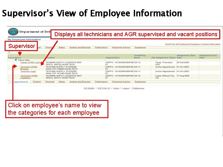 Supervisor’s View of Employee Information Displays all technicians and AGR supervised and vacant positions Supervisor’s View of Employee Information Displays all technicians and AGR supervised and vacant positions