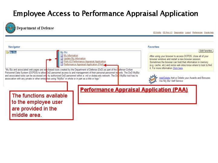 Employee Access to Performance Appraisal Application The functions available to the employee user are