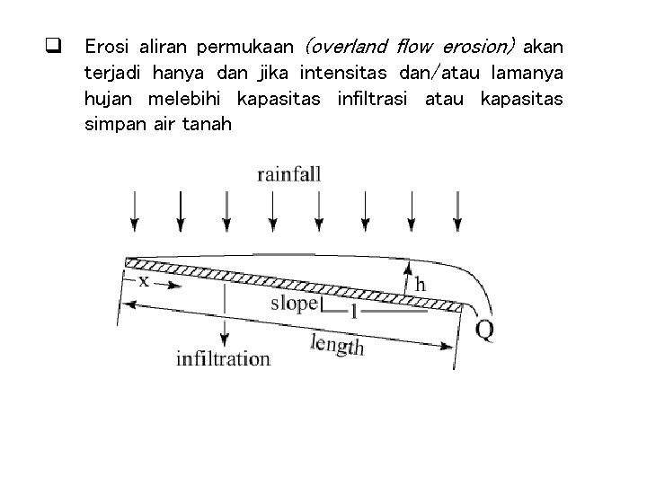 q Erosi aliran permukaan (overland flow erosion) akan terjadi hanya dan jika intensitas dan/atau q Erosi aliran permukaan (overland flow erosion) akan terjadi hanya dan jika intensitas dan/atau