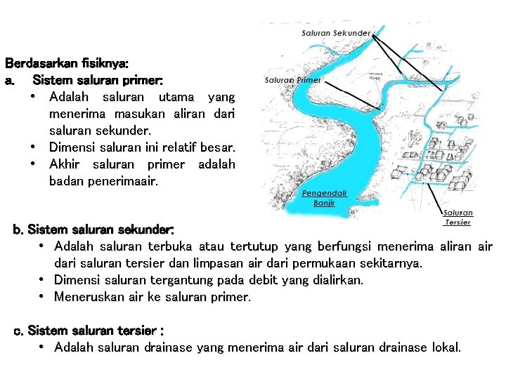 Berdasarkan fisiknya: a. Sistem saluran primer: • Adalah saluran utama yang menerima masukan aliran