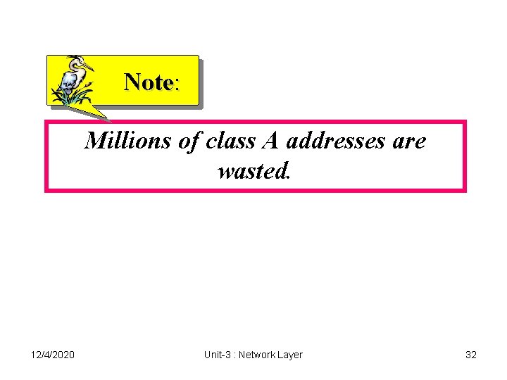 Note: Millions of class A addresses are wasted. 12/4/2020 Unit-3 : Network Layer 32 Note: Millions of class A addresses are wasted. 12/4/2020 Unit-3 : Network Layer 32