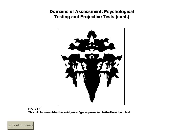 Domains of Assessment: Psychological Testing and Projective Tests (cont. ) Figure 3. 4 This Domains of Assessment: Psychological Testing and Projective Tests (cont. ) Figure 3. 4 This