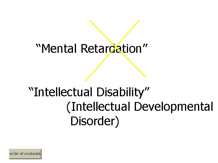 “Mental Retardation” “Intellectual Disability” (Intellectual Developmental Disorder) “Mental Retardation” “Intellectual Disability” (Intellectual Developmental Disorder)
