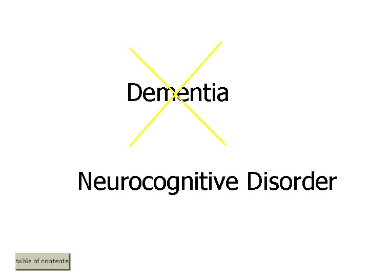 Dementia Neurocognitive Disorder Dementia Neurocognitive Disorder