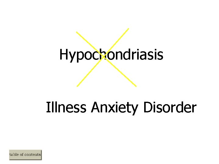 Hypochondriasis Illness Anxiety Disorder Hypochondriasis Illness Anxiety Disorder