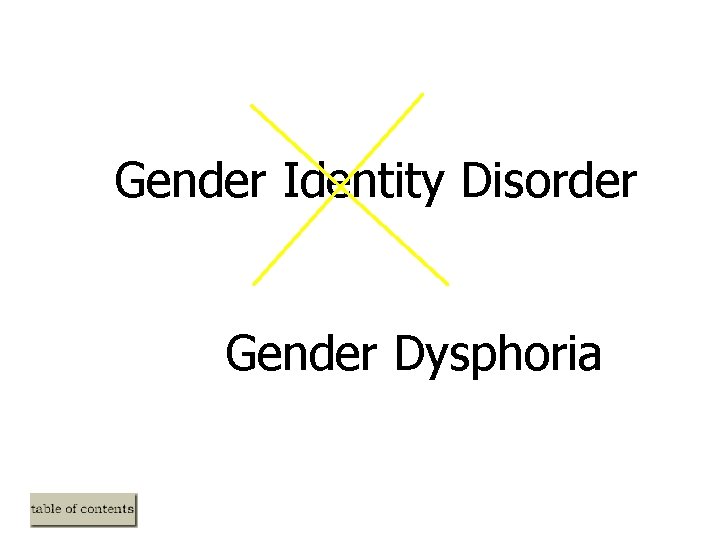 Gender Identity Disorder Gender Dysphoria Gender Identity Disorder Gender Dysphoria