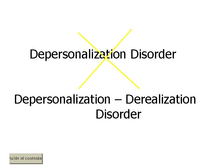 Depersonalization Disorder Depersonalization – Derealization Disorder Depersonalization Disorder Depersonalization – Derealization Disorder