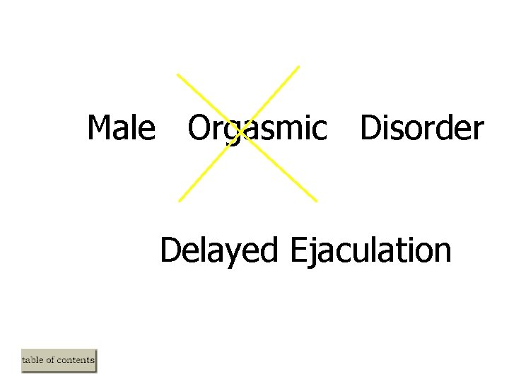 Male Orgasmic Disorder Delayed Ejaculation Male Orgasmic Disorder Delayed Ejaculation