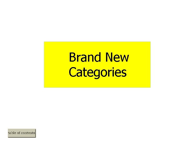 Brand New Categories Brand New Categories