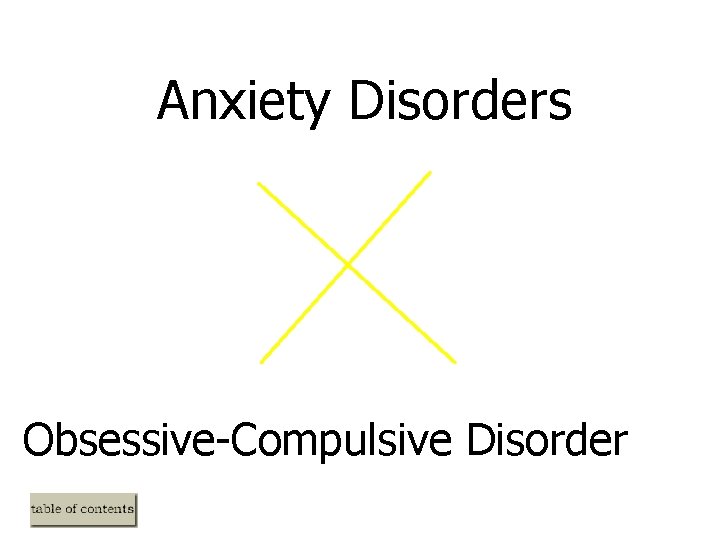 Anxiety Disorders Obsessive-Compulsive Disorder Anxiety Disorders Obsessive-Compulsive Disorder