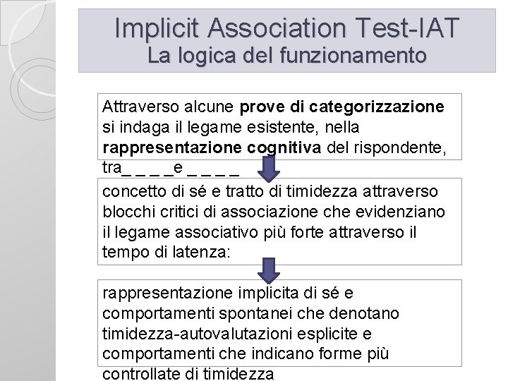 Implicit Association Test-IAT La logica del funzionamento Attraverso alcune prove di categorizzazione si indaga