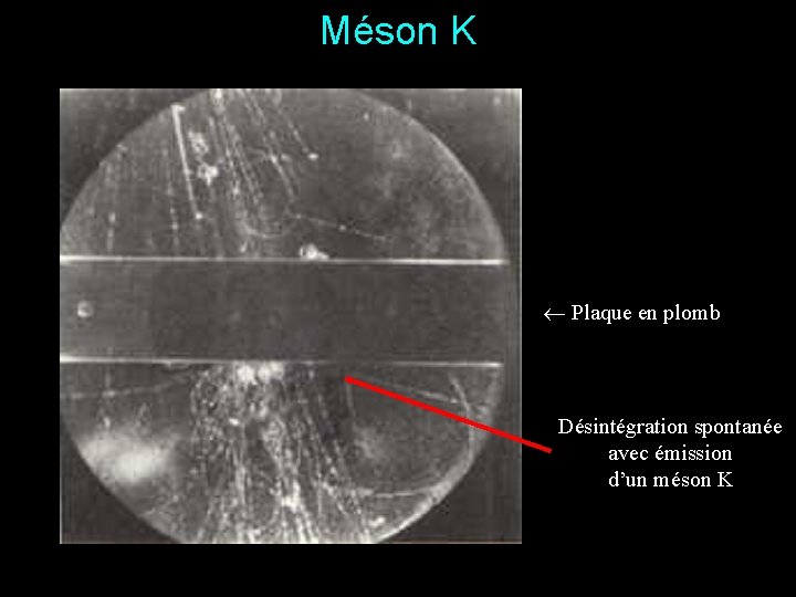 Méson K Plaque en plomb Désintégration spontanée avec émission d’un méson K 