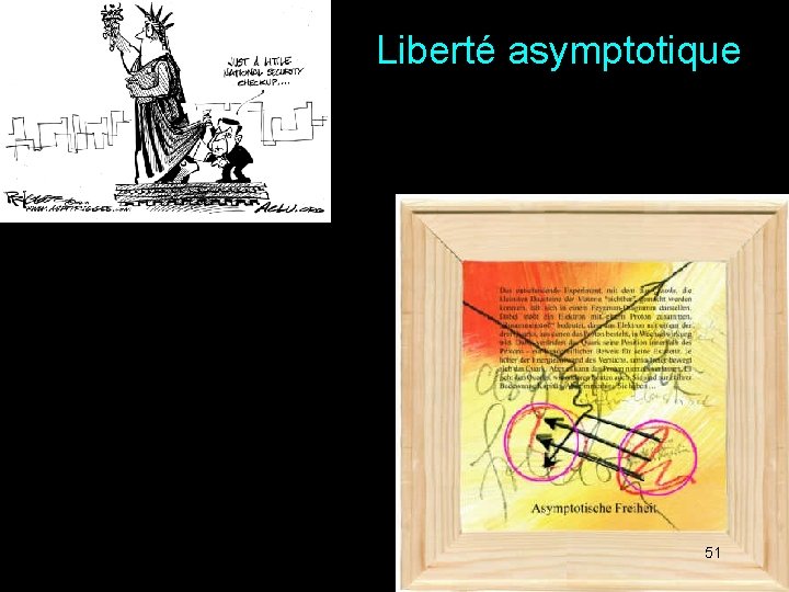Liberté asymptotique 51 