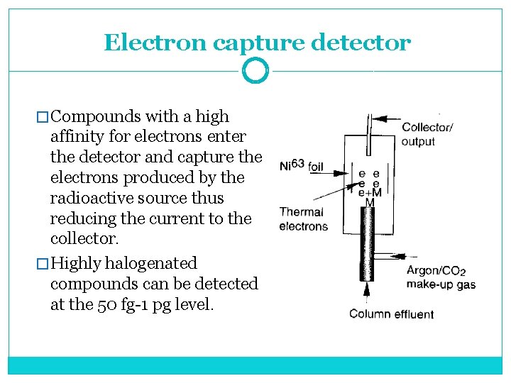 Electron capture detector � Compounds with a high affinity for electrons enter the detector