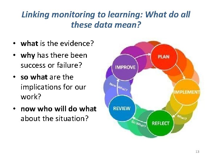 Linking monitoring to learning: What do all these data mean? • what is the