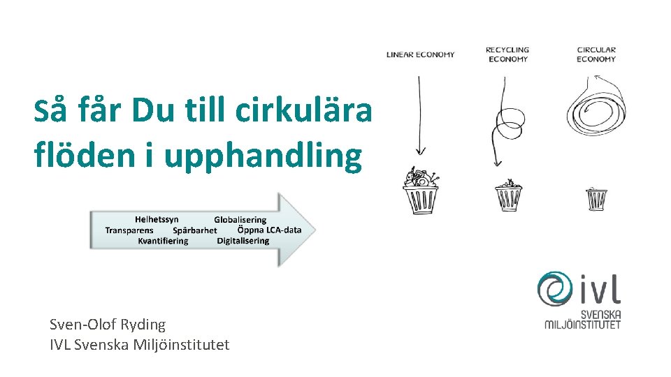 Så får Du till cirkulära flöden i upphandling Sven-Olof Ryding IVL Svenska Miljöinstitutet 