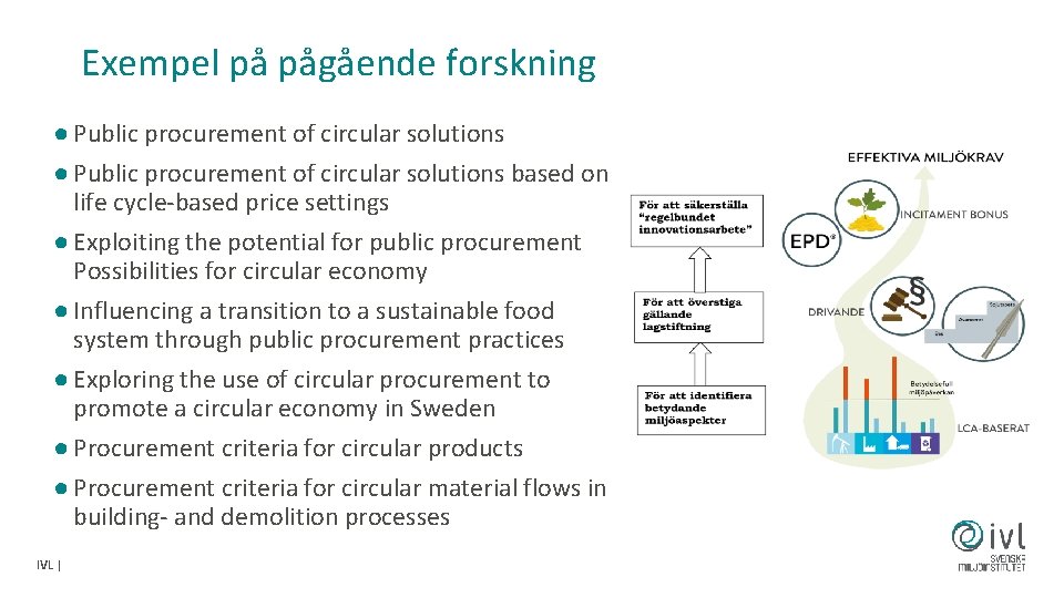 Exempel på pågående forskning ● Public procurement of circular solutions based on life cycle-based