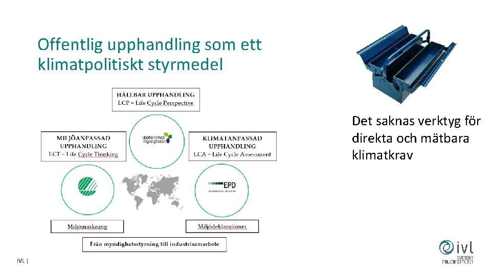 Offentlig upphandling som ett klimatpolitiskt styrmedel Det saknas verktyg för direkta och mätbara klimatkrav