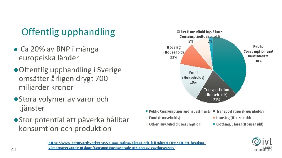 Offentlig upphandling ● Ca 20% av BNP i många europeiska länder ●Offentlig upphandling i